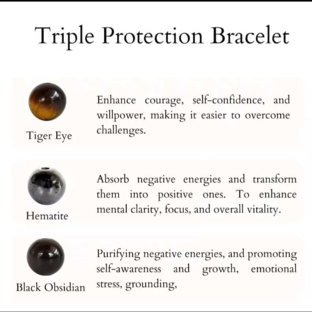 Triple Protection Bracelet - Image 5
